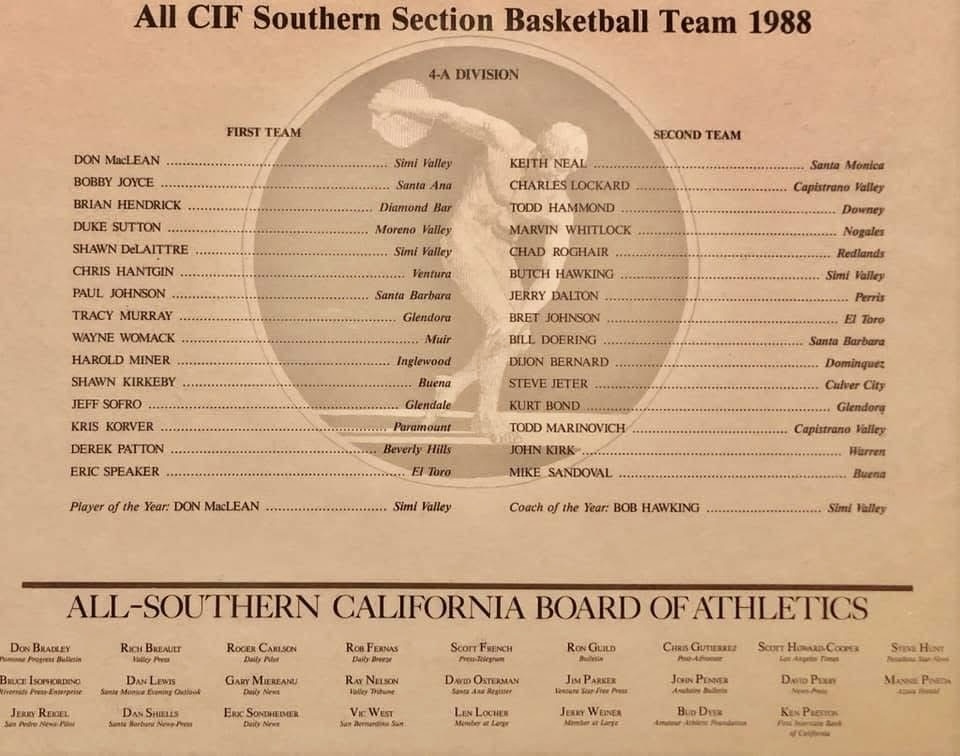 All CIF Southern Section Basketball Team 1988 — 4A Division newspaper clipping showing Don MacLean Player of the Year, Bob Hawking Coach of the Year